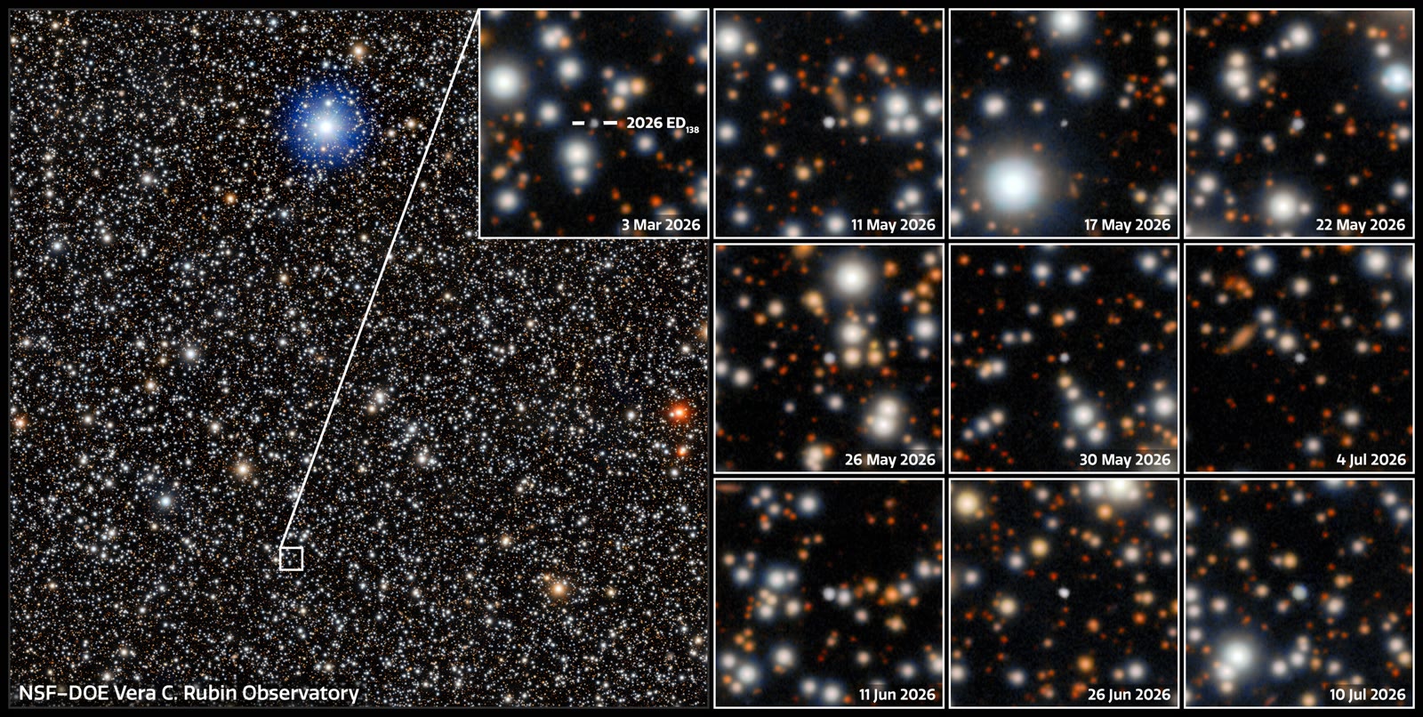 Mosaic of Rubin Observatory images in which a faint dot, marked 2026 ED138, shifts position against dense background stars from March to June 2026.